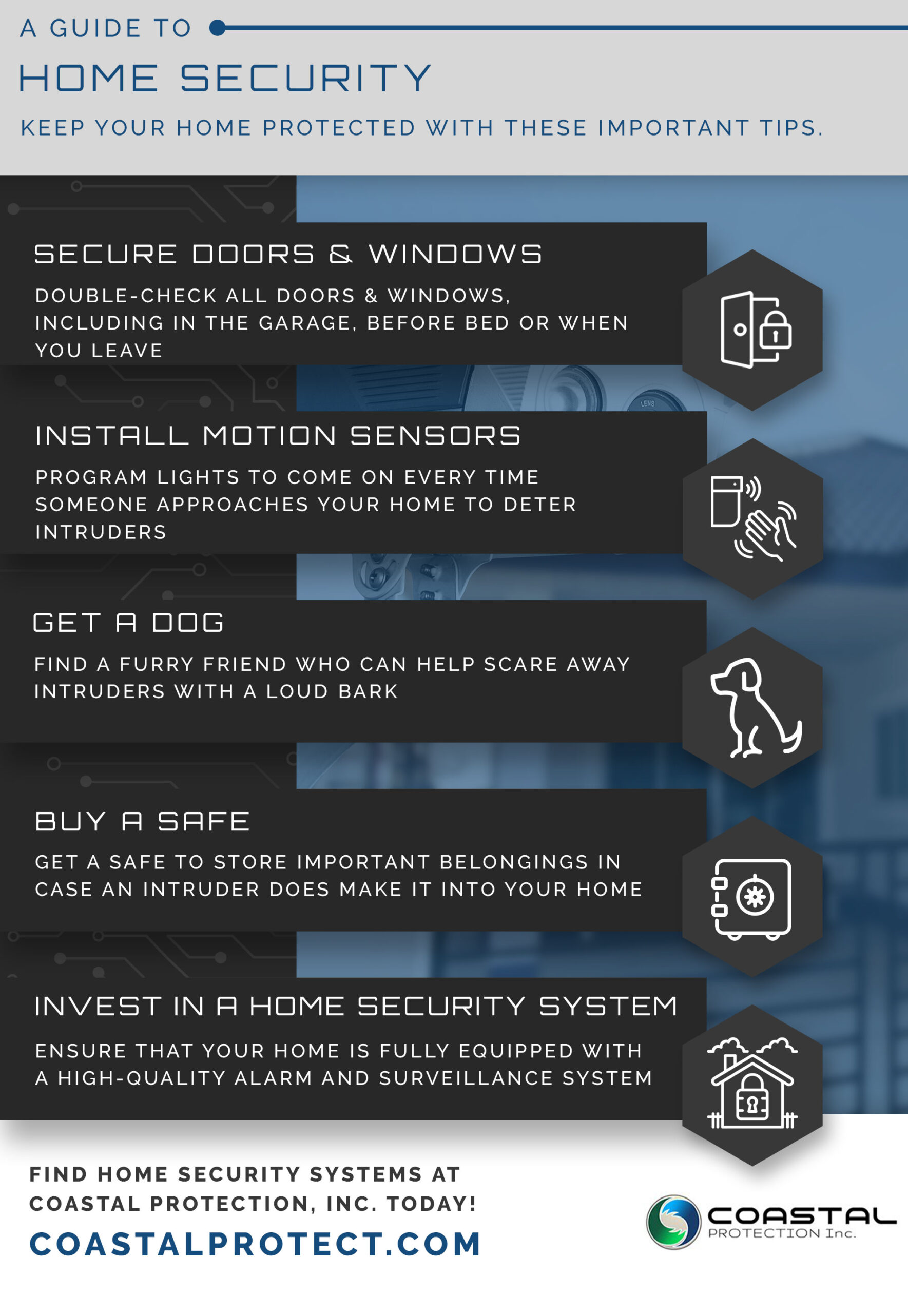 A Guide to Home Security